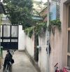 Bán lô đất hẻm xe hơi thông ra Lê Văn Việt