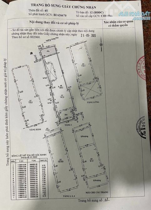 Bán nhà Mặt tiền Đường Ba Đình, P,10, Quận 8- Hầm 6 tầng 1020 m2 - 34 tỷ - THU NHẬP 200TR