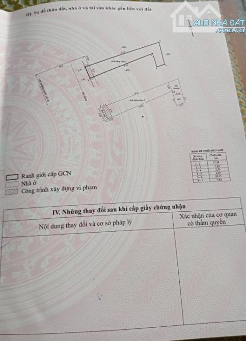 QÚA RẺ: Bán nhà MT QL1A, gần cầu Bà Di giá chốt 1,95 tỷ - 2