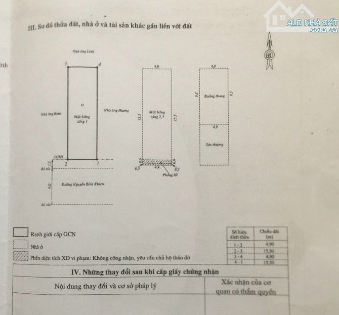 Chính chủ hh 1% Bán Nhà 4 Tầng Mặt Tiền Nguyễn Bỉnh Khiêm P. Lý Thường Kiệt Quy Nhơn,76m2 - 4