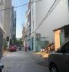 BÁN ĐẤT PHAN HUY ÍCH - PHƯỜNG 2, 75M2 HẺM OTO 5M, XÂY DỰNG ĐƯỢC 4 TẦNG - BÁN 8 TỶ