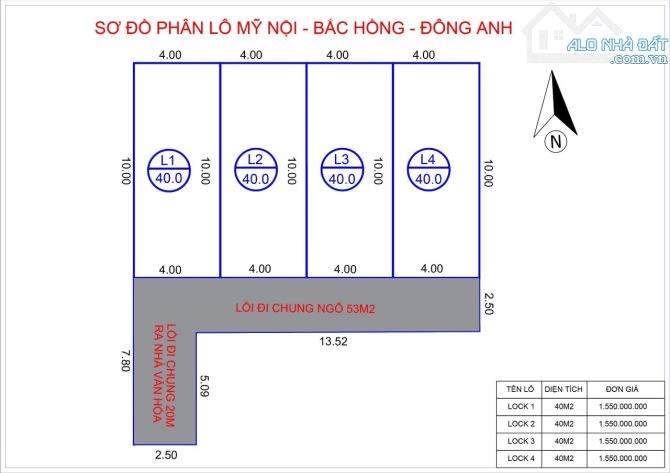 MỸ NỘI BẮC HỒNG 40m NHỈNH TỈ - LÔ