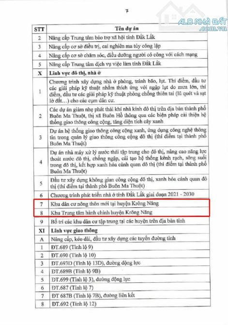 ĐẤT NỀN SỔ ĐỎ HỒ SINH THÁI PHÚ LỘC – THỊ TRẤN KRONG NĂNG – ĐĂK LĂK. KỀ ỦY BAN XÃ. - 1