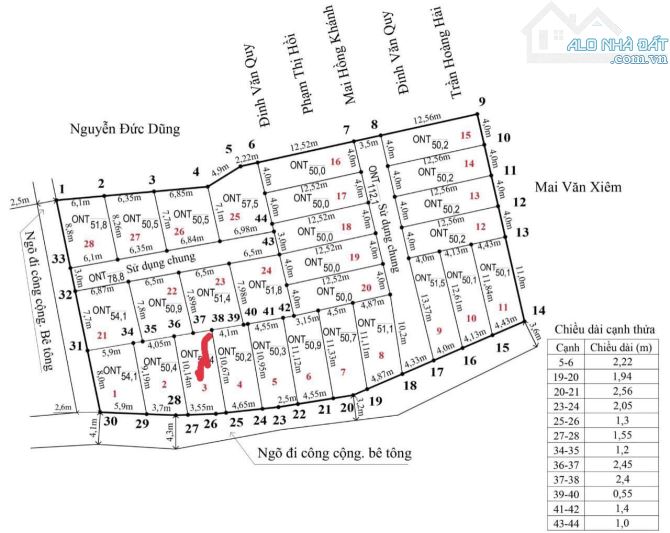 Bán đất Lương Quán, Nam Sơn, An Dương đường 4m chỉ 1,03 tỉ. - 1