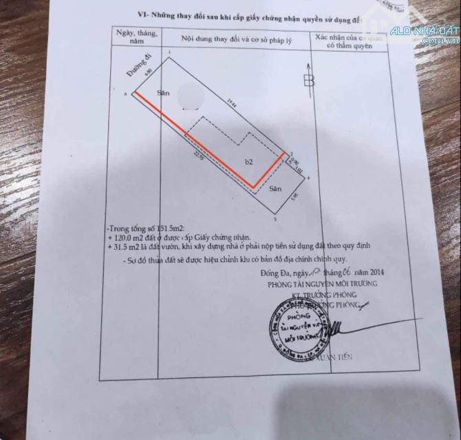 Bá nhà cấp 4 mặt phố ngã tư Thái Hà Yên Lãng 110m2 MT 6m xây gì cũng đẹp cho thuê KD tốt - 1