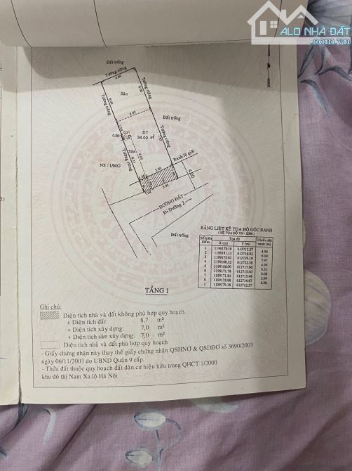 Bán gấp lô đất ngang 5m. 2 mặt tiền trước sau , hẻm 200 Lê Văn Việt, TNPB , Q9