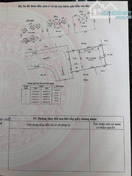 Bán gấp biệt thự hồ bơi, 5 phòng ngủ nhà đường 27, Phường An Phú, Quận Thủ Đức. - 1