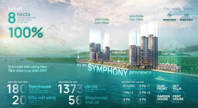 Chỉ 700tr, mua ngay căn hộ Symphony view sông Hàn, trực diện pháo hoa, 1PN + 1WC +BAN CÔNG - 2