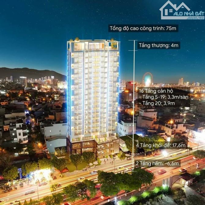 Căn Hộ Hạng Sang Đà Nẵng Gold Tower trung tâm Đà Nẵng giá ưu đãi - 2