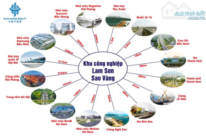 Chính chủ cần bán gấp lô đất sát KCN, gần sân bay QT Thọ Xuân, Thanh Hóa giá chỉ 280tr - 3