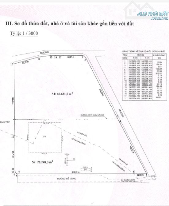 CẦN BÁN LÔ ĐẤT TMDV + KHO XƯỞNG TẠI KIỀN BÁI, THỦY NGUYÊN, HẢI PHÒNG