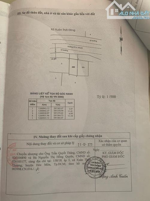 Bán đất 6*16m mặt tiền Nguyễn Thị Thử. Gần Phan Văn Hớn - 1