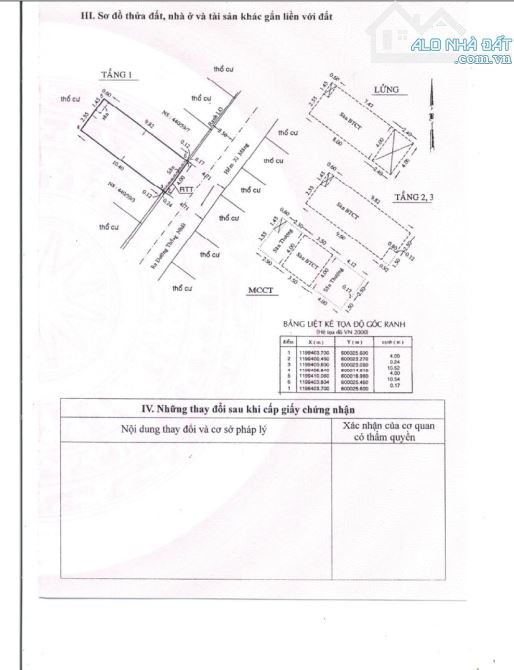 Chính chủ cần bán 440/59 Thống Nhất,Nhà 4 tầng,hẽm 6m,Xe hơi vào nhà.Cần tiền bán 6 tỷ 5 - 12