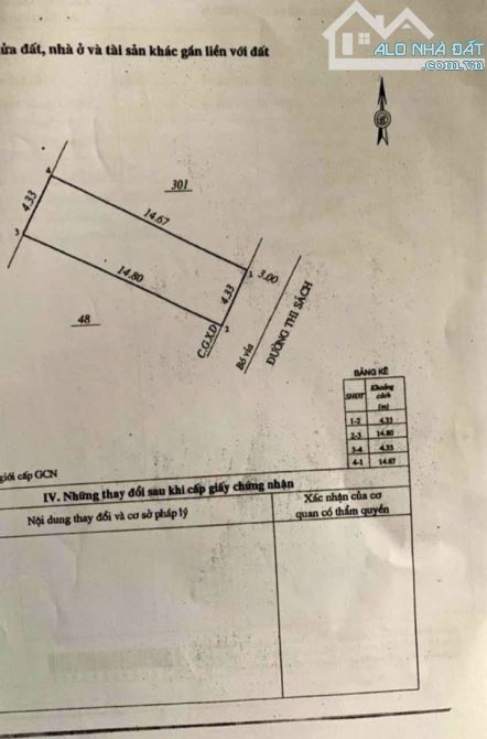 Bán đất mặt tiền đường Thi Sách - 1