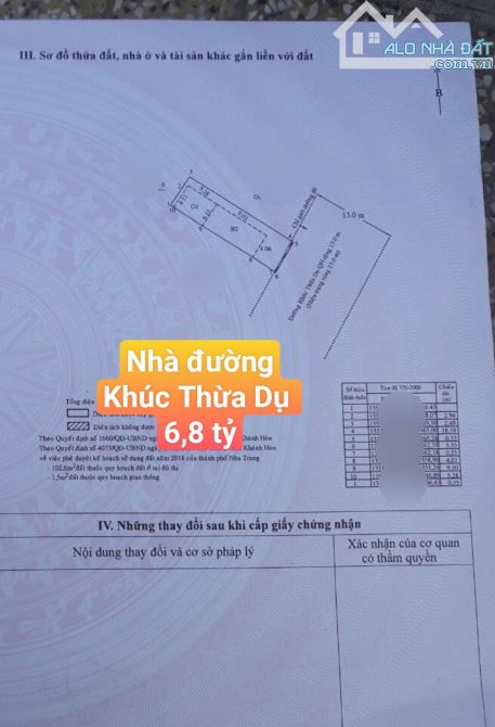 Tổng hợp nhà đất đẹp (5-7) tỷ phường Phước Long, Nha Trang - 2