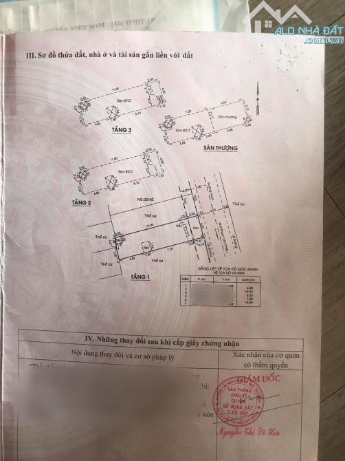 Bán nhà 4 tầng 4,2 x 17 hẻm 6m Đường Số 59, hẻm thông kinh doanh đa nghành. - 7