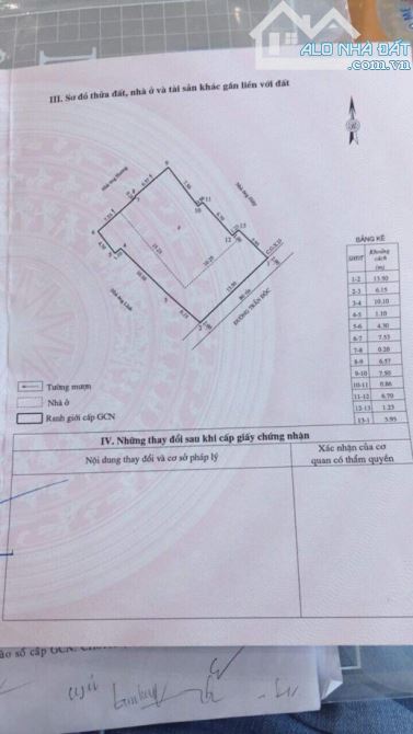 Bán nhà vào ở ngay MT D640 Phước Thuận; 401,7m2 - 3