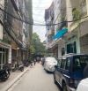 CHỈ 8.9 TỶ CÓ NHÀ TÂY SƠN 35M 4 TẦNG PHÂN LÔ Ô TÔ TRÁNH - KINH DOANH - NGÕ THÔNG  - Hàng h