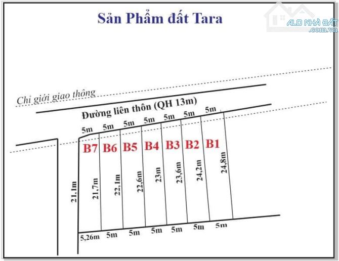 LỐC 9 LÔ LIỀN KỀ EAKMAT GẦN LÀNG DOANH NHÂN CVG: GIÁ 450tr