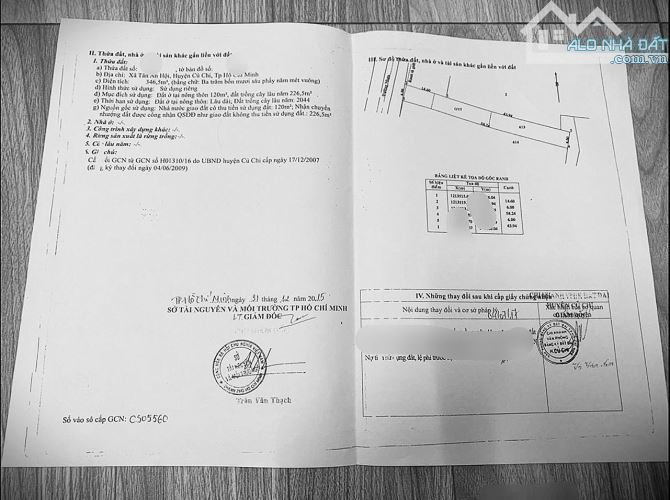 Chủ Ngộp Cần Bán nhanh căn nhà ở Tân An Hội 346m2 Sổ Hồng Riêng 680 triệu Bao Phi Thuế - 1