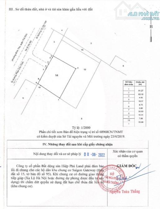 Cần cho thuê đất ở đường xa lộ Hà Nội quận 9 - 3