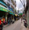 Nhà ngay chợ Trần Văn Quang 22m2 SHR hoàn công 2 tỷ