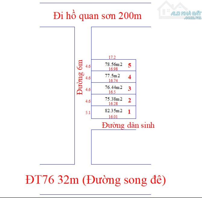 Chính chủ bán lô 4 và 5. Diện tích 78.6m2 và lô 77.5m2, Mặt tiền 4.6m, đường trước mặt 6m - 4