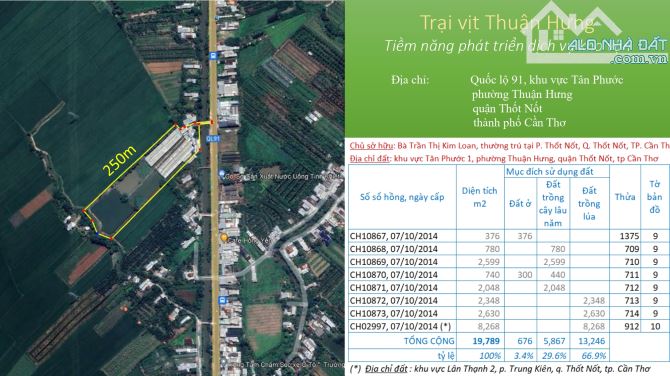 Bán đất tại quốc lộ 91, ngay cầu Cần Thơ Bé