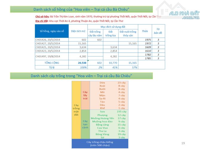 Lô đất hot - ngay cầu Bà Chiêu, gần khu công nghiệp VSIP Thốt Nốt Cần Thơ - 16