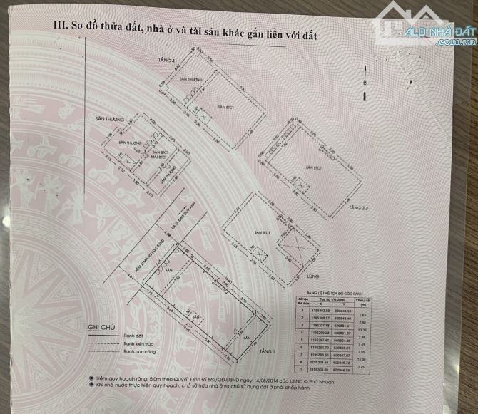 nhà vừa ở vừa KD CHDV thu nhập 70tr/thg, DTS 451m2, 5 tầng, có thang máy, giá 22,9 tỷ