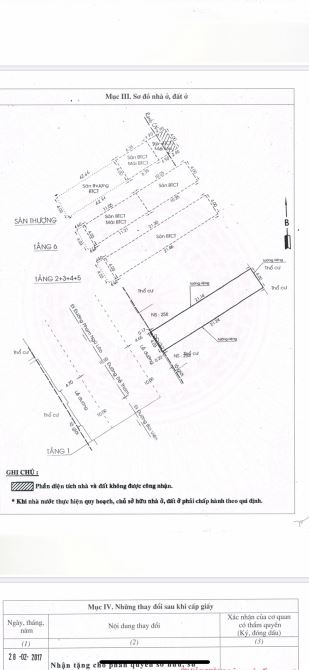 Bán Ks 18 phòng MT Đề Thám ngay Bùi Viện, P. Phạm Ngũ Lão, Quận 1. DT 4x21.2m 7 tầng. 75tỷ - 4