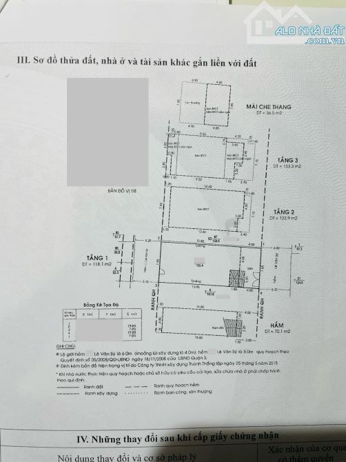 Bán Villa Khu Vip Lê Văn Sỹ 8x20 Ngay Trần Quang Diệu Q3 Sát Hotel 5* Ramana Chỉ 47 tỷ - 2