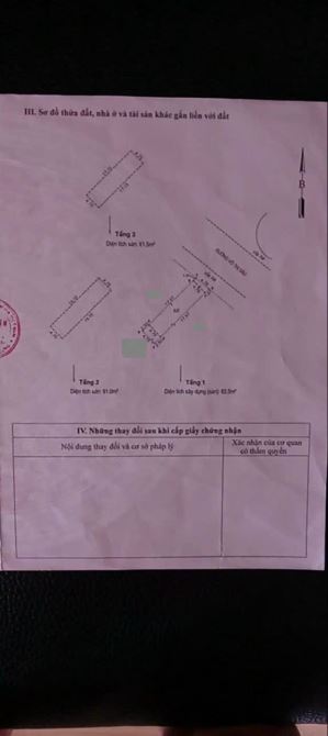 Nhà mặt tiền kinh doanh gần BigC Go Dĩ An, đường Võ Thị Sáu, 1188 Đông Hòa - 2