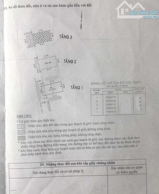 Hẻm xe tải Ni Sư Huỳnh Liên, mặt bằng kinh doanh, 18m2, 2 tỷ 9 - 2