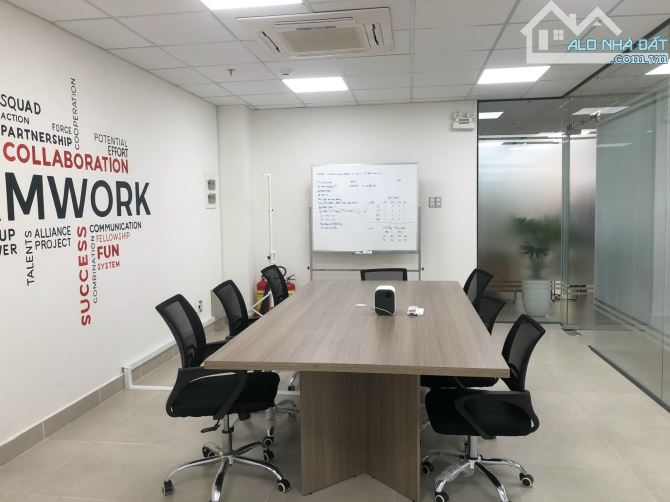 Cho Thuê Toà Nhà Văn Phòng Thích Hợp TRƯỜNG HỌC-NGÂN HÀNG-CÔNG TY CÔNG NGHỆ Giá Tốt Nhất - 6