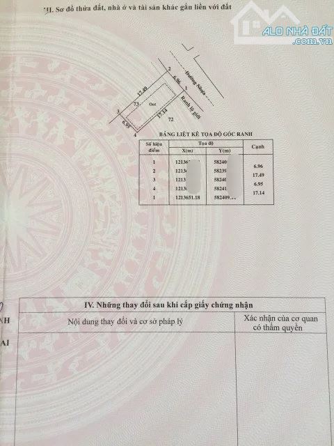 Bán gấp căn nhà xưởng,Đường 43 Tân Thông Hội ,Củ Chi , Giá 530 triệu 120m2 Sổ Hồng Riêng - 4