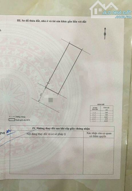CHỈ 90tr/m2, sở hữu 2 căn nhà liền kề, cách biển 50m, hẻm ôtô An Dương Vương, Quy Nhơn