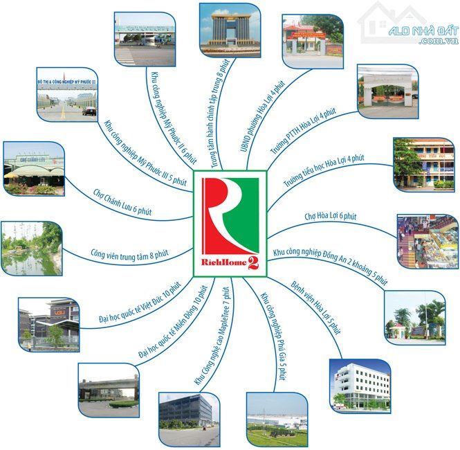 Cần bán đất nền khu đô thị Richhome 2 ở Hòa Lợi, TP. Bến Cát, sổ hồng sẵn - hỗ trợ bank. L - 3