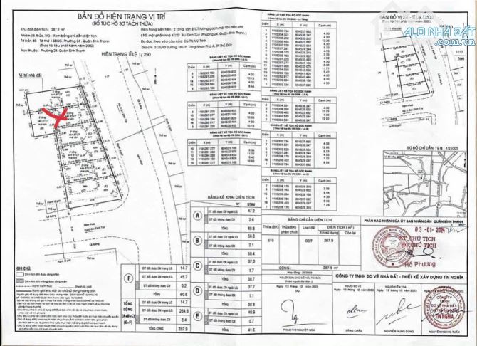 Lô Đất tương lai thành mặt tiền lớn 4 x 12,5 hẻm 12m đường Bùi Đình Túy - 1