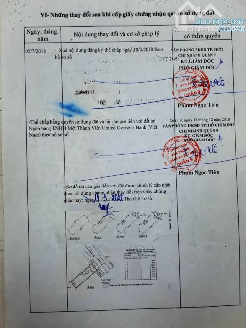 Bán tòa nhà mặt tiền - đường 297 - P. Phước Long B - 145.5m2 - 7