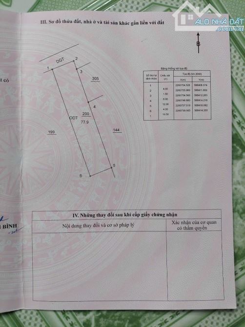 —————————BÁN ĐẤT CHÍNH CHỦ  NGÕ OTO GẦN MẦM NON TÂM VIỆT —— GIÁ CHỈ 2XT/m —DT78m