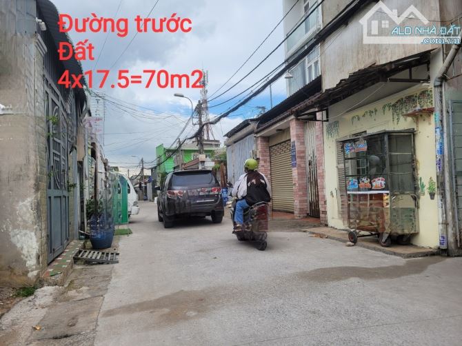 Đất đẹp - Vị trí kinh doanh tốt - Đường ô tô thông - 70m2/3 tỷ 7 - 1