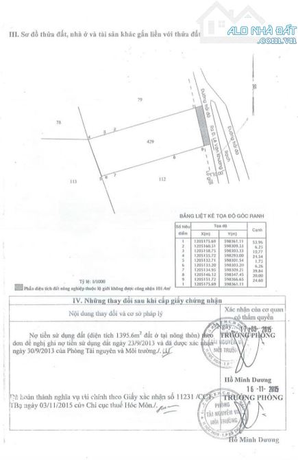 MẶT TIỀN KINH DOANH ĐÔNG THẠNH 8-1 HÓC MÔN GIÁ RẺ 68 TỶ TL - 4