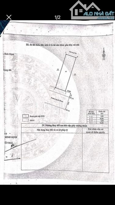 Bán Nhà Mặt Tiền Nguyễn Khoái, P. Nguyễn Văn Cừ, Quy Nhơn.