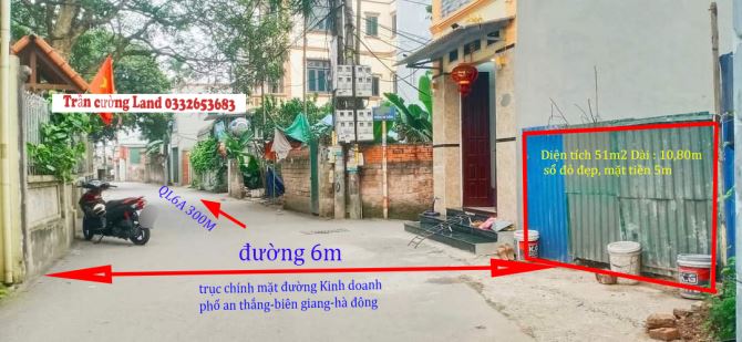 bán đất mặt phố an thắng-hà đông