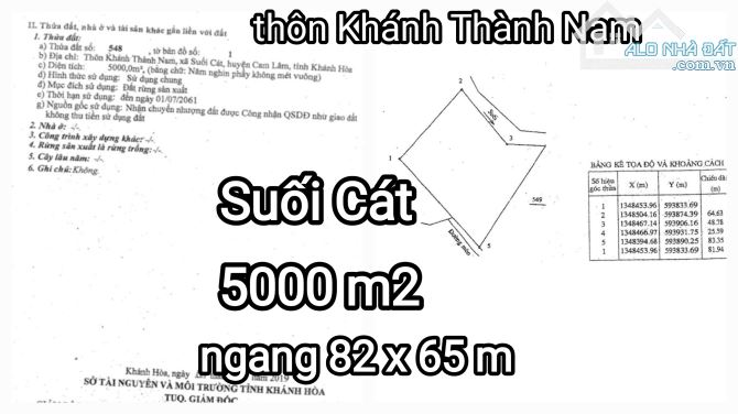 "Bán đất cách trường lái Hồng Bàng - Phước Đồng, Nha Trang chỉ 200m. Cách Tỉnh Lộ 3 chỉ 50 - 1