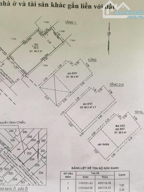 🍀 Cần_Bán Tòa CHDV 5 Tầng Trung Tâm Q3 Khai Thác Cho Thuê Tốt, 5.07×9.3M, Giá 13 Tỷ