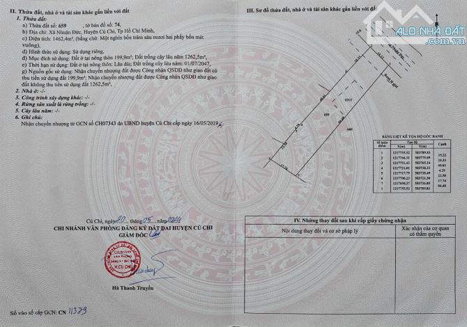 chủ gửi bán đất 1.462m2 có sẵn 200m2 thổ cư mặt tiền đường lớn Nhuận Đức. xã Nhuận Đức - 3