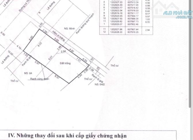 Bán Lô Đất Đường Lê Thị Hoa, phường Bình Chiểu, quận Thủ Đức - 5