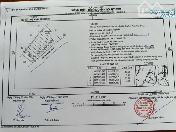 Duy nhất 1 lô siêu rẻ lun ạ Long Mỹ đang sáp nhập Thị Trấn Phước Hải- Dt 120m2 Giá 950tr - 1